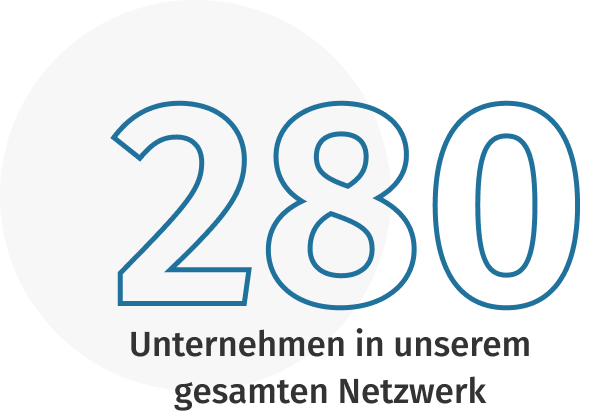 280 Unternehmen im Handwerkerportal Weser-Ems